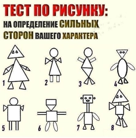 Интересные тесты