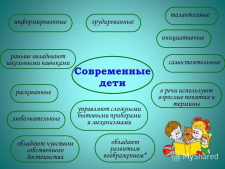 Психологический портрет дошкольника