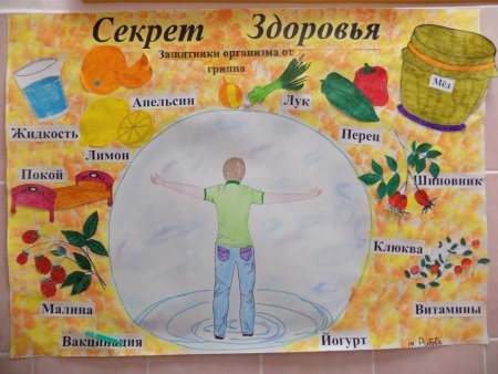 Рисование на тему здоровый образ жизни