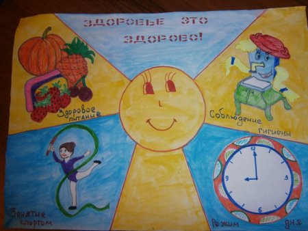 Рисунок на тему моё здоровье