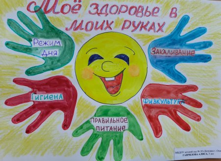 Классный час здоровье