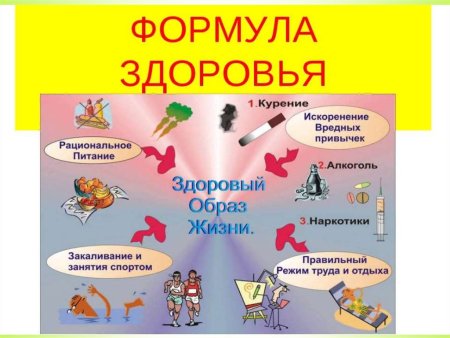 Рисунок на тему будь здоров