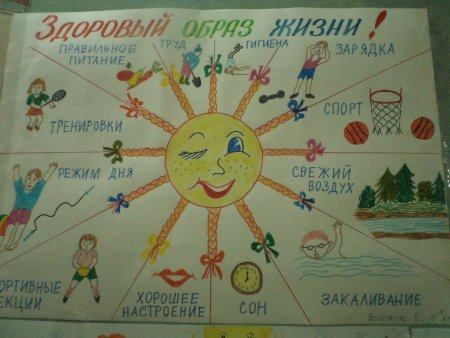 Рисунок на тему береги здоровье