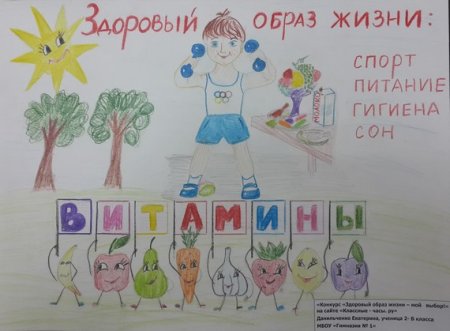 Рисование здоровый образ жизни