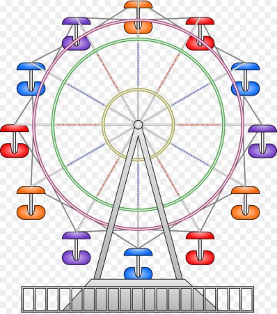 Колесо обозрения