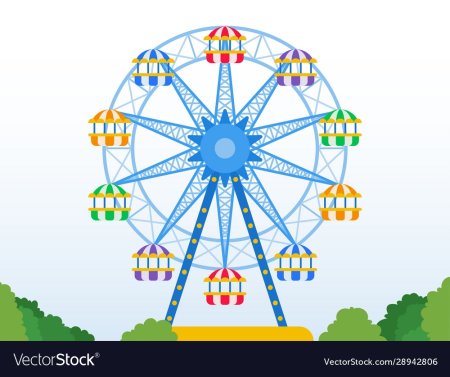 Колесо обозрения иллюстрация