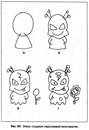 Поэтапное рисование инопланетянина для детей