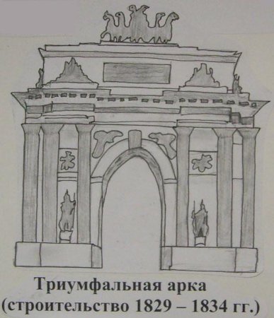 Триумфальная арка Нарвские ворота рисунок