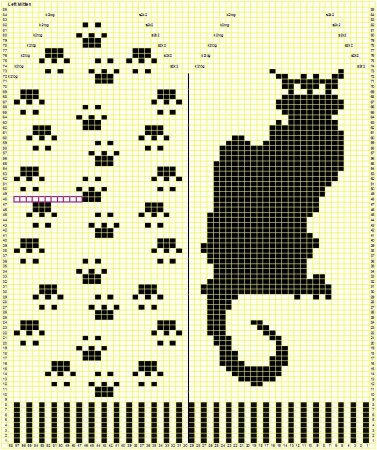 Варежки с орнаментом кошки