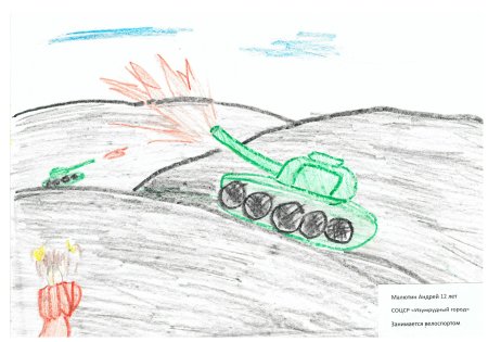 Детские рисунки на военную тематику
