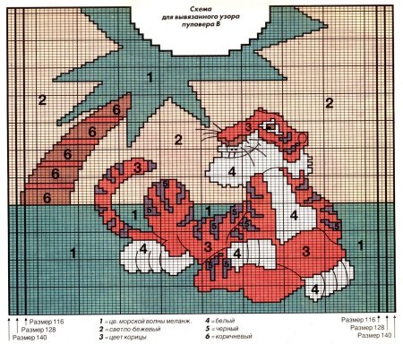 Интарсия спицами схемы