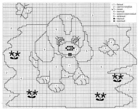 Схема рисунка для вязания спицами для детей