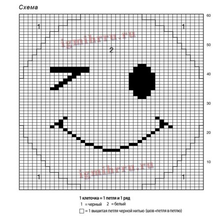 Схемы для вывязывания рисунков