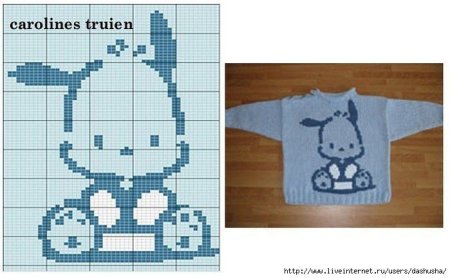 Детские узоры для детских свитеров