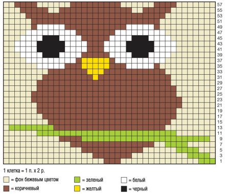 Схема Совы спицами для свитера
