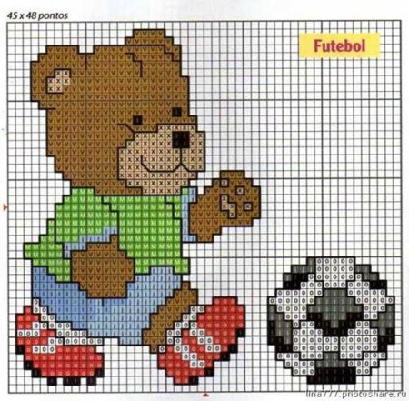 Детские вышивки крестиком