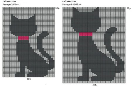 Схемы кошек для вязания