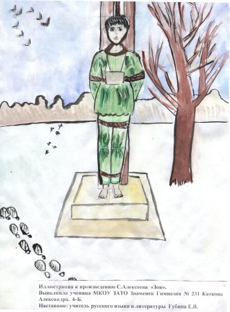 Подвиг Зои Космодемьянской рисунок
