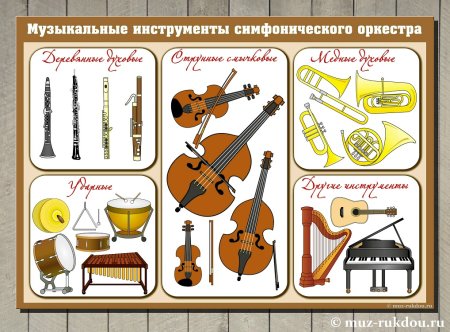 Оркестр рисунок