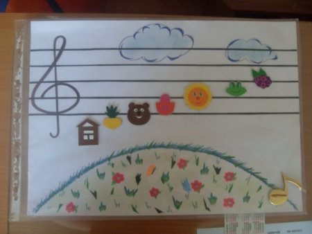 Нарисовать музыкальный пейзаж