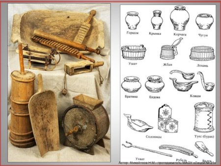 Предметы русского быта