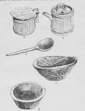 Домашняя утварь рисунок