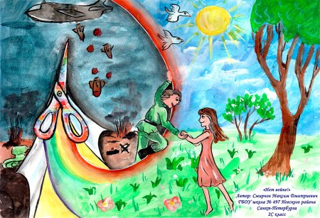 Детские рисунки нет войне