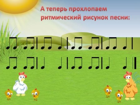 Ритмические карточки для дошкольников