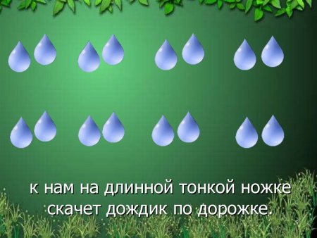 Ритмические капельки