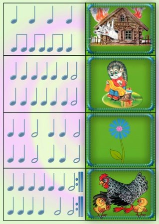 Ритмический рисунок карточки