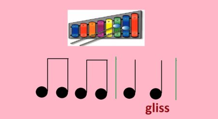 Ритмические карточки для дошкольников