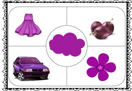 Изучение цветов для детей