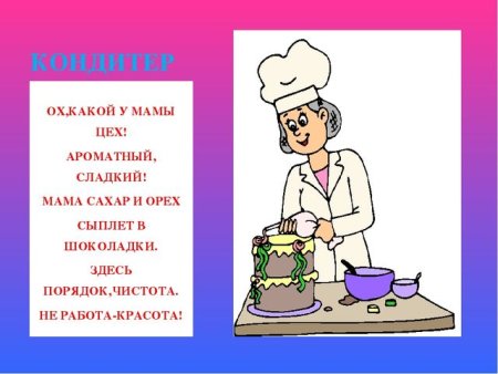 Профессия кондитер для детей
