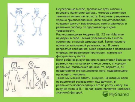 Анализ детского рисунка