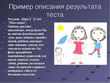 Анализ детского рисунка
