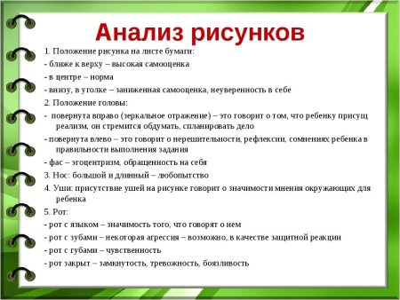 Анализ рисунка ребенка