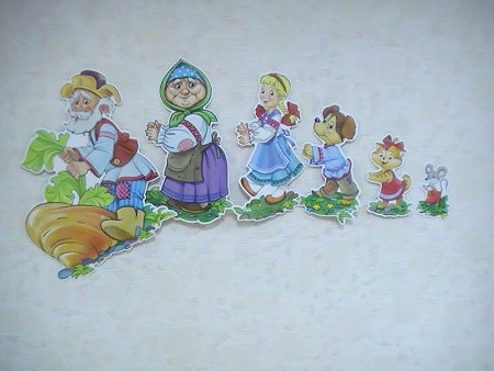 Герои сказки Репка Репка