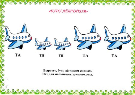 Схема ритмического рисунка для дошкольников