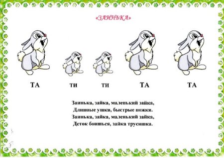Ритмические упражнения для детей