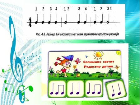 Ритмические рисунки для детей