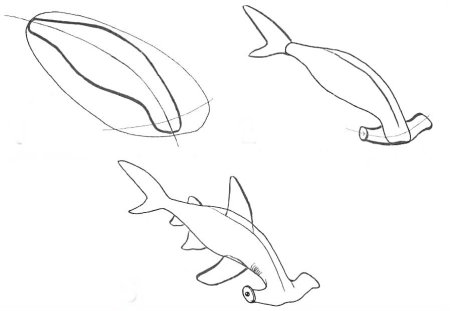 Сом Графика