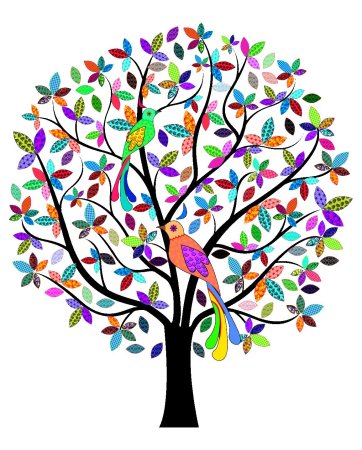 Древо желаний