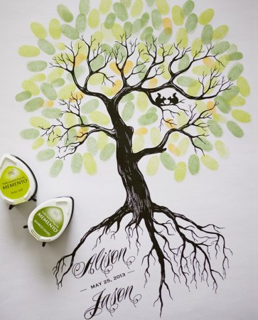 Плакат. Деревья