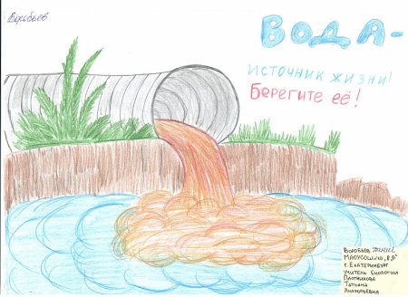 Детские рисунки на тему берегите воду