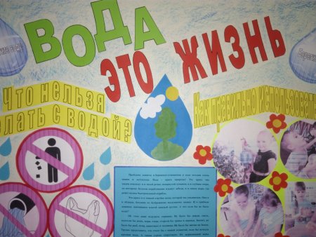 Плакат ко Дню защиты воды