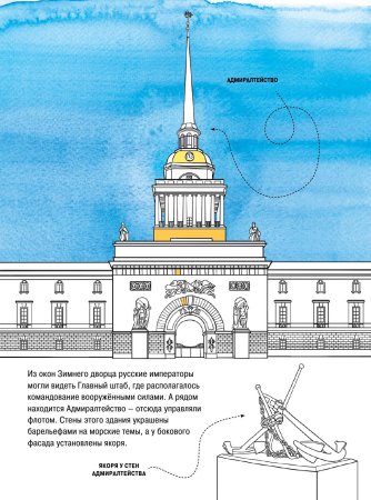 Петропавловская крепость в Санкт-Петербурге рисунок