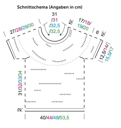 Круглая кокетка спицами снизу