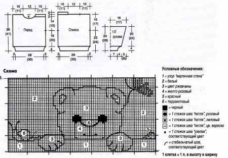 Схема вязания детского свитера