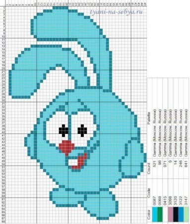 Вышивка крестом Смешарик Крош схема