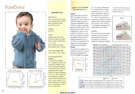 Схемы вязания детской кофточки спицами и описание для начинающих